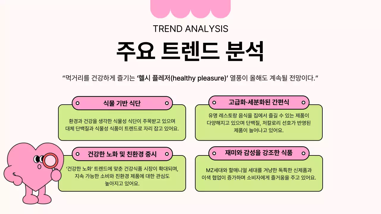 핑크의 심플한 식품 산업 분석 보고서