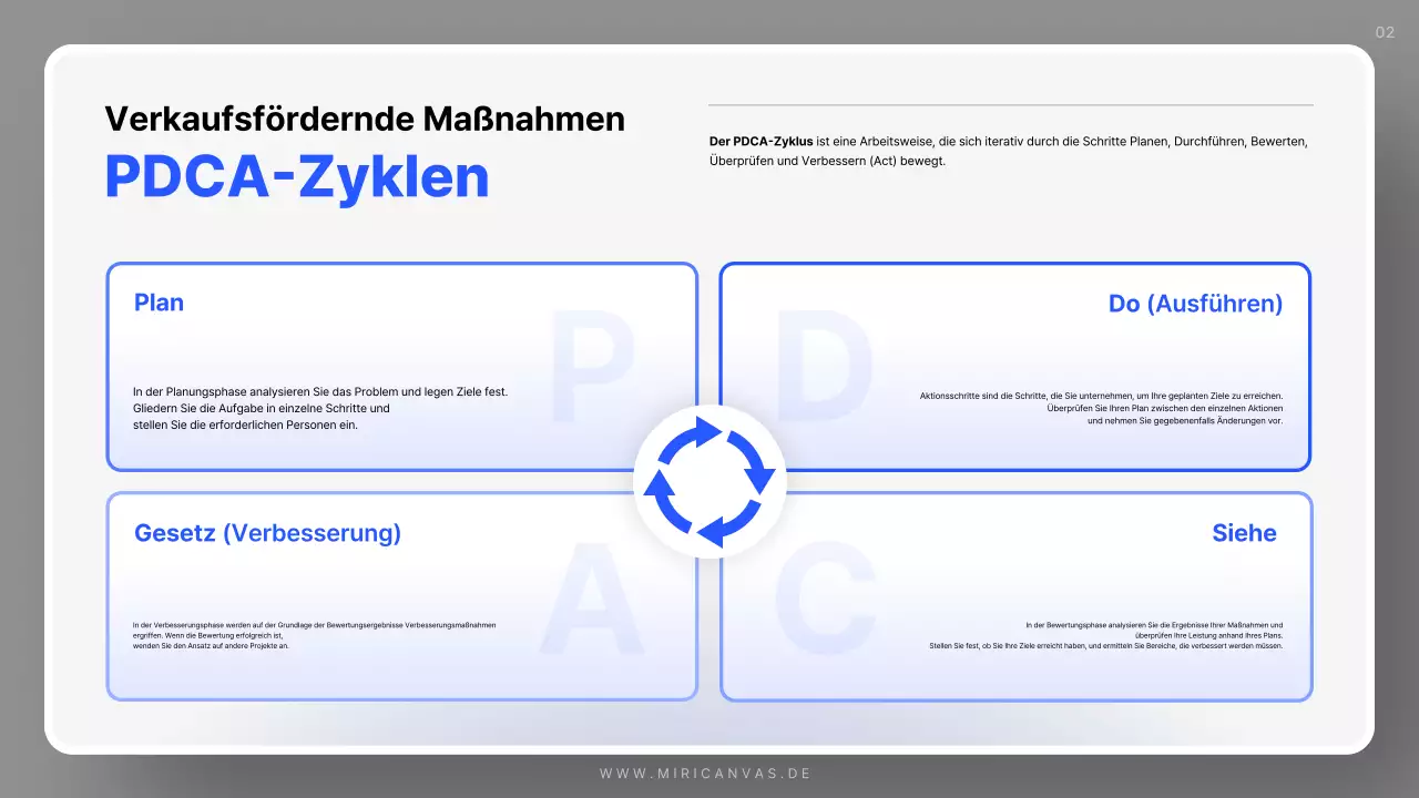 Blue Simple Sales Plan