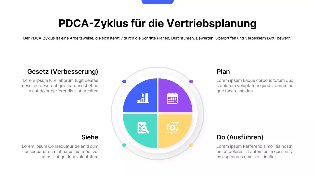 Blue Modern Verkaufsstrategieplan