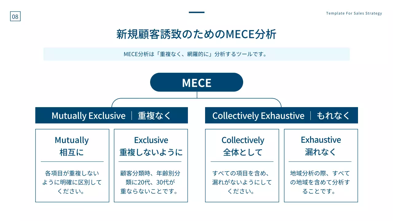 青 シンプル ビジネス 企画書 プレゼンテーション