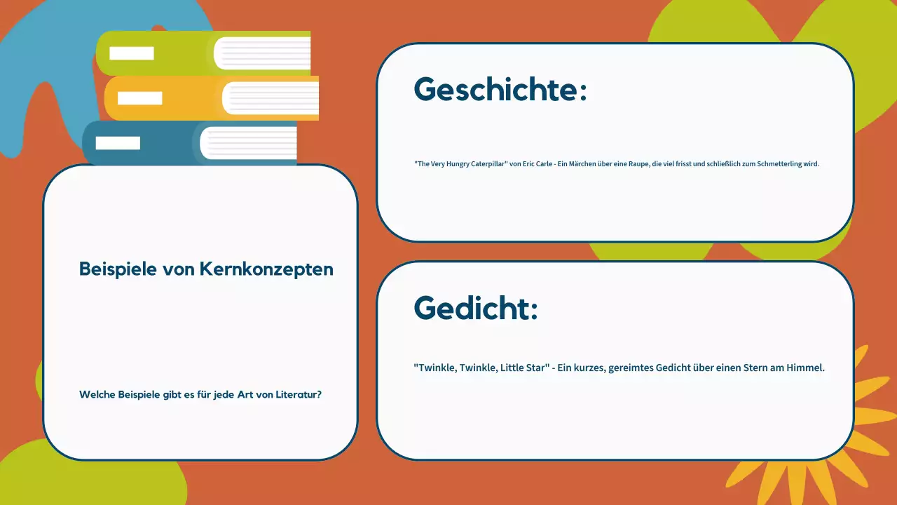 Bunte Illustration Literatur Unterrichtsmaterialien Präsentation