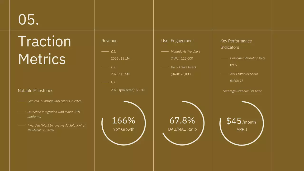 Brown Minimal Business Pitch Presentation