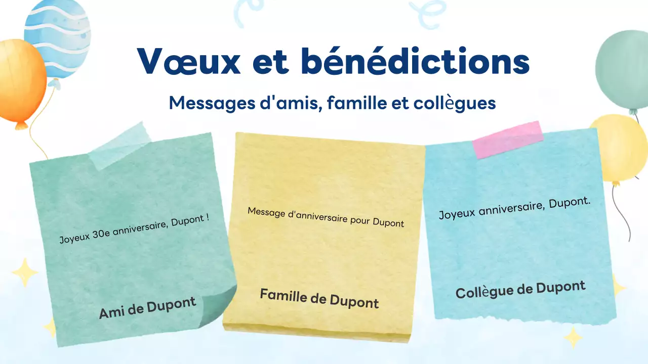 Carte d'anniversaire moderne et joyeuse en bleu