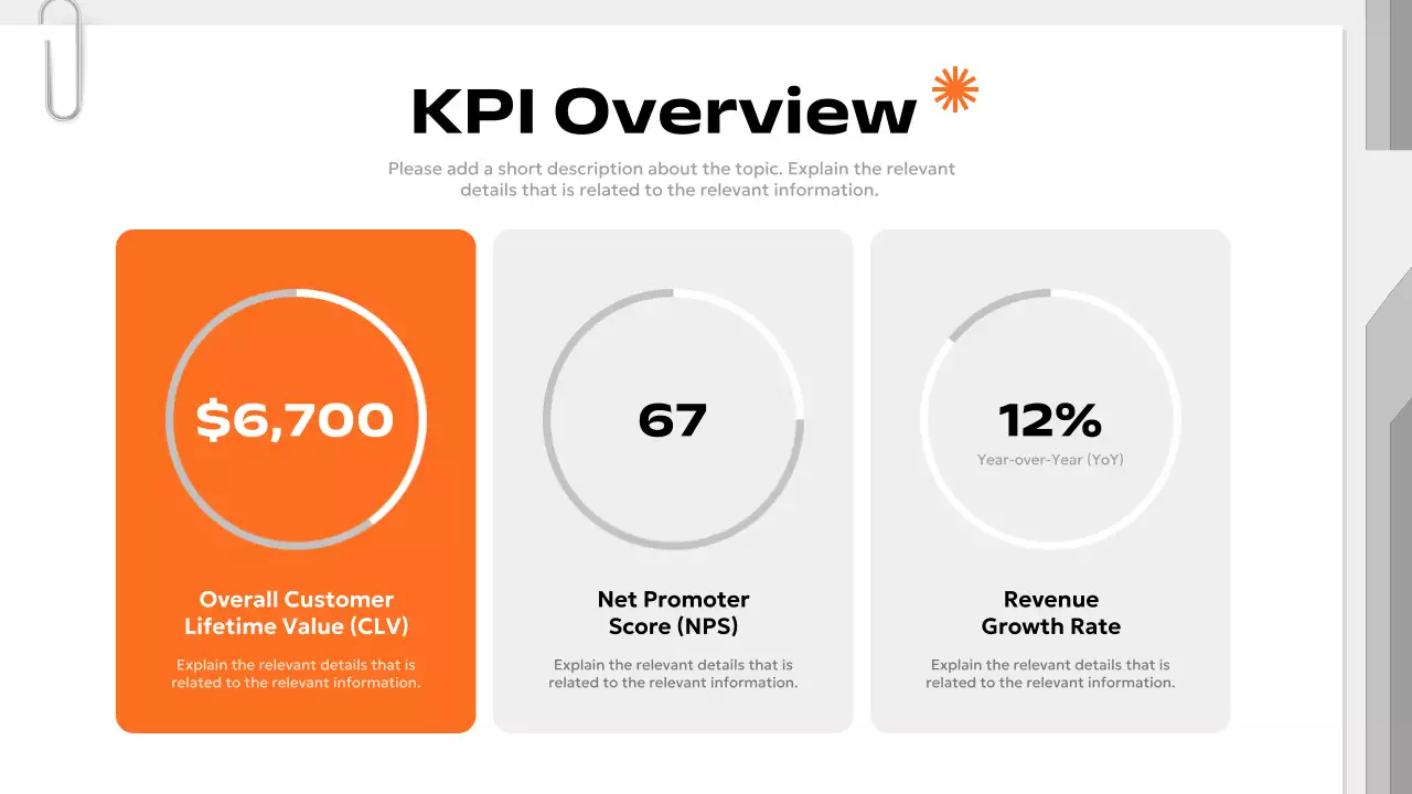 Orange Professional Marketing Plan Presentation