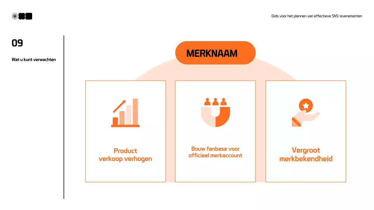 Modern voorstel voor sociale-mediamarketing in zwart en oranje