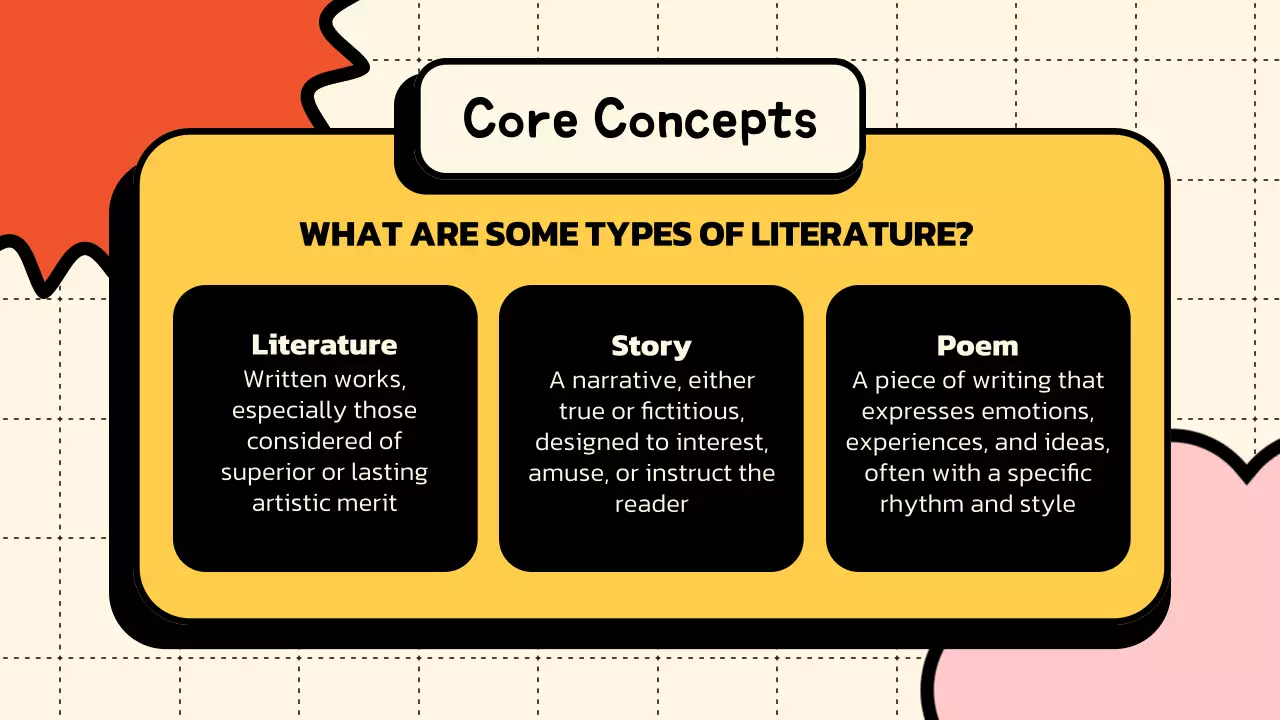 Yellow Minimal Literature Course Presentation