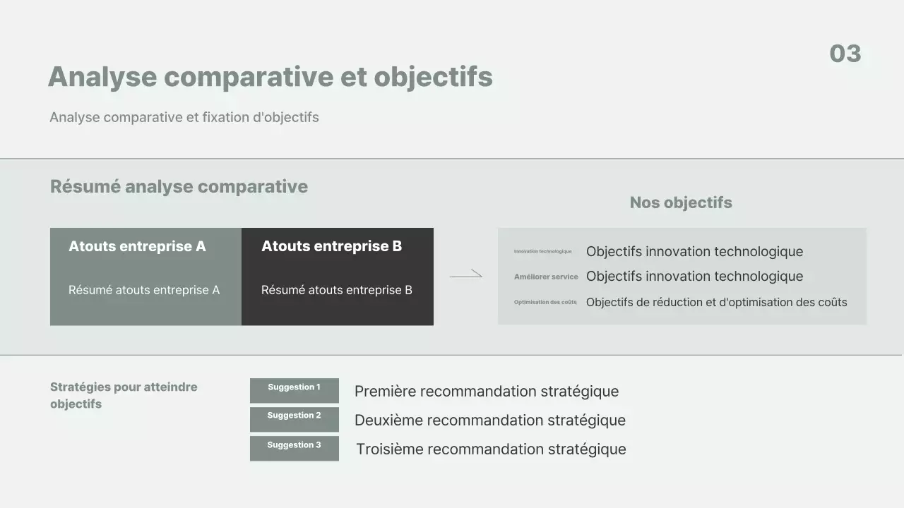 Analyse des rapports d'activité minimalistes gris