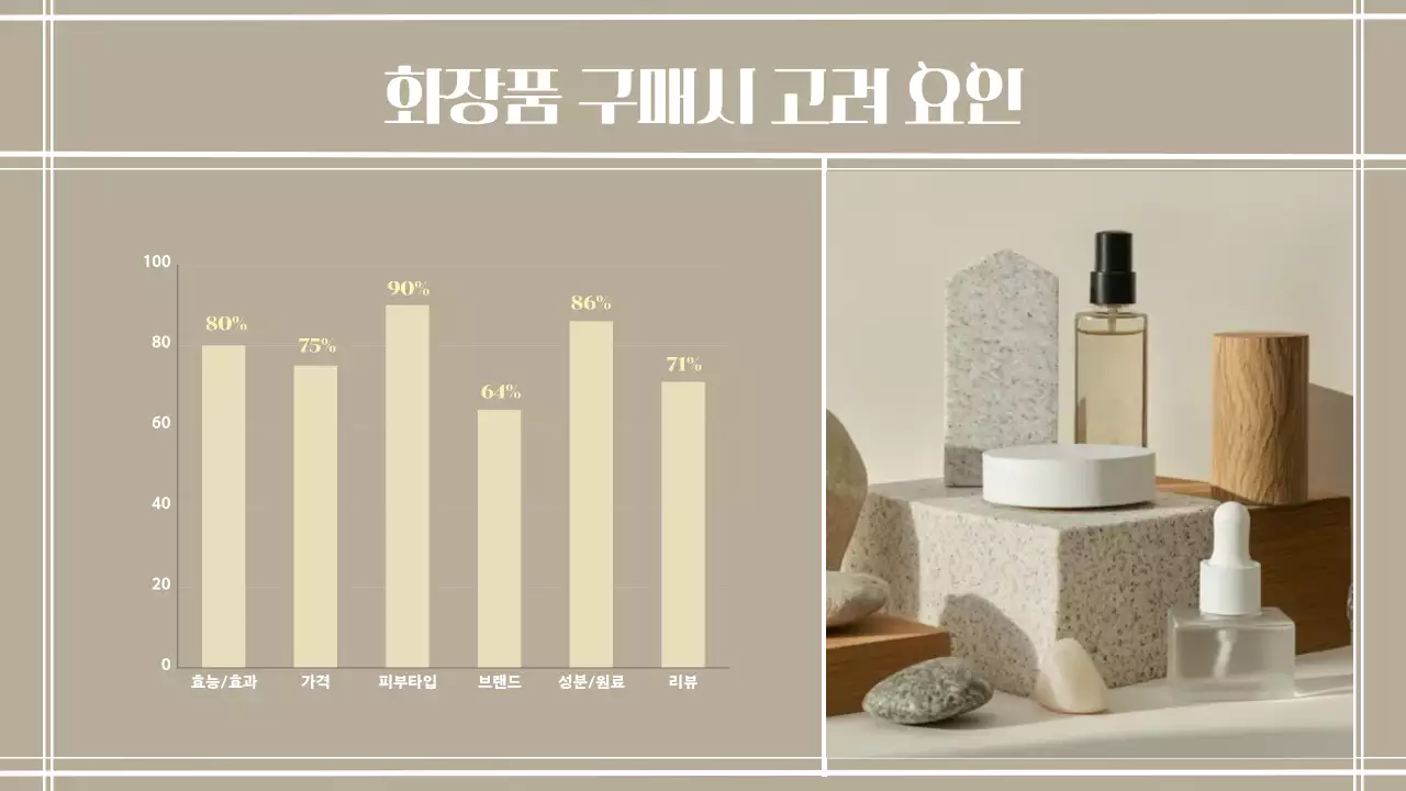 노랑과 베이지색의 따뜻한 뷰티트렌드 보고서