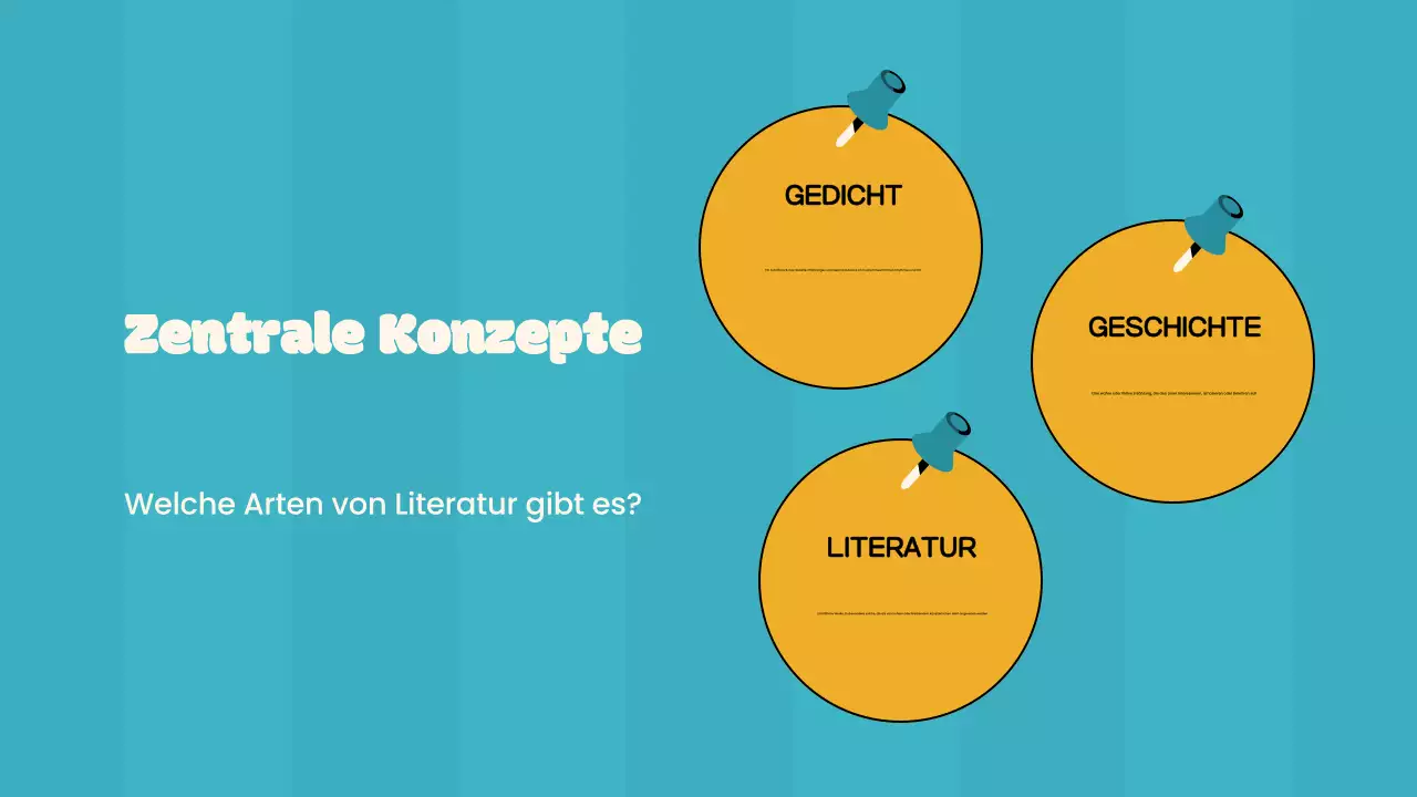 Einfacher Literaturkurs in Orange