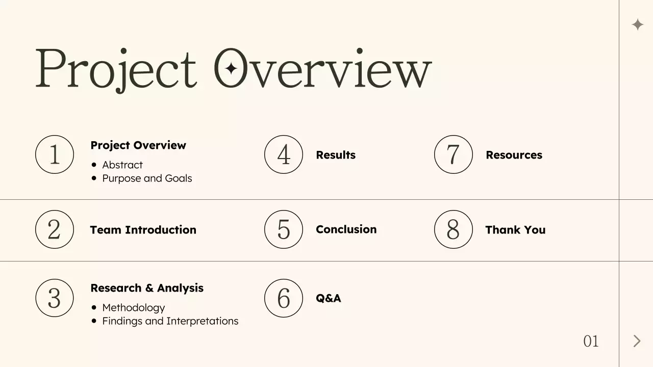 Presentasi Proyek Sederhana Brown