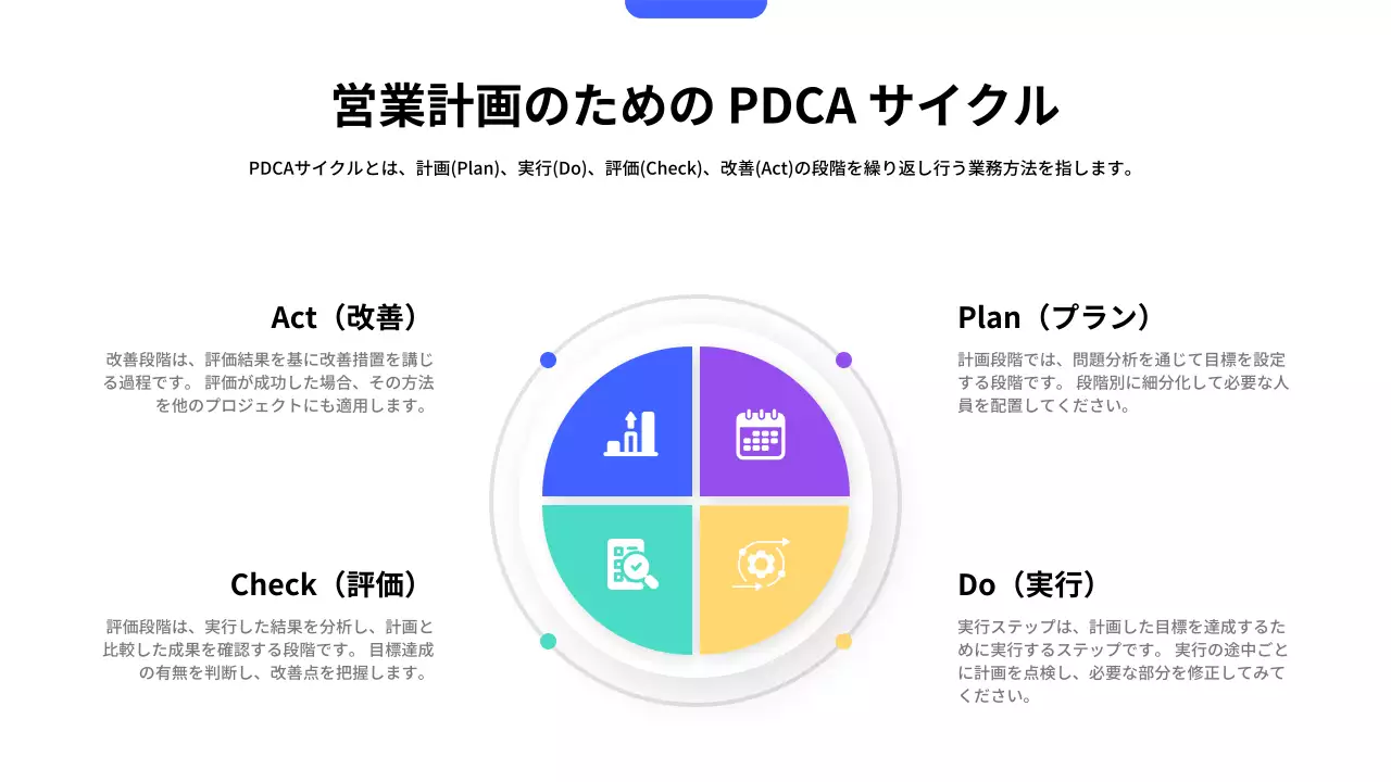 青 シンプル ビジネス 計画書 プレゼンテーション