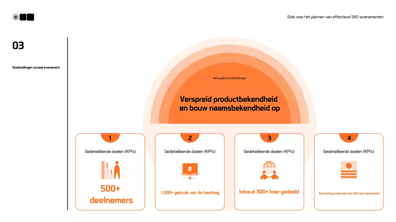 Modern voorstel voor sociale-mediamarketing in zwart en oranje