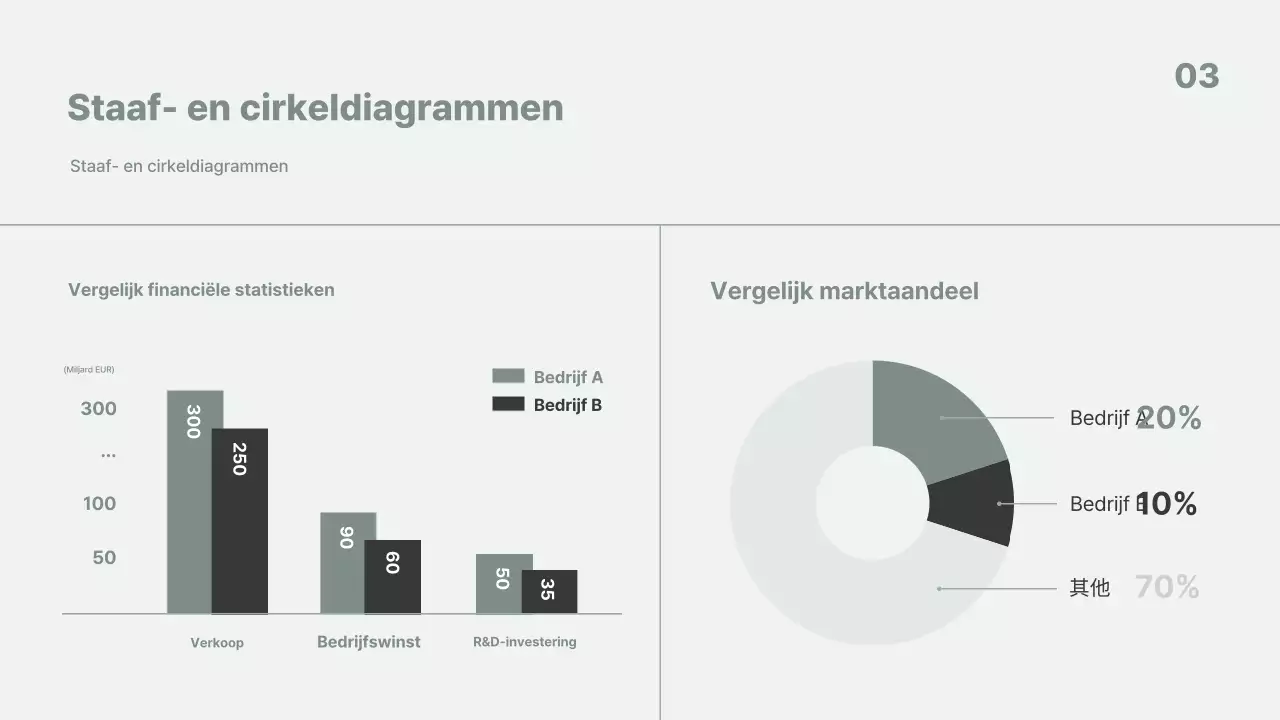 Grijze minimalistische bedrijfsrapporten analyseren