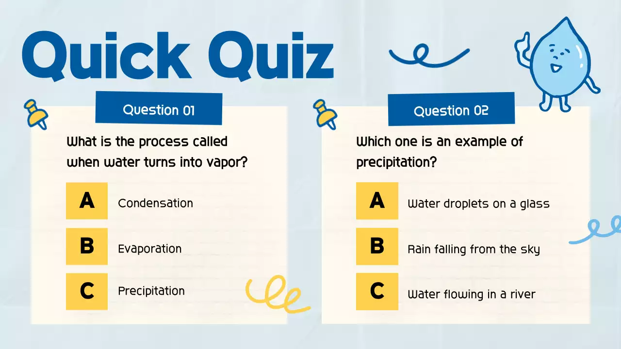 Blue Simple Water Guide Presentation