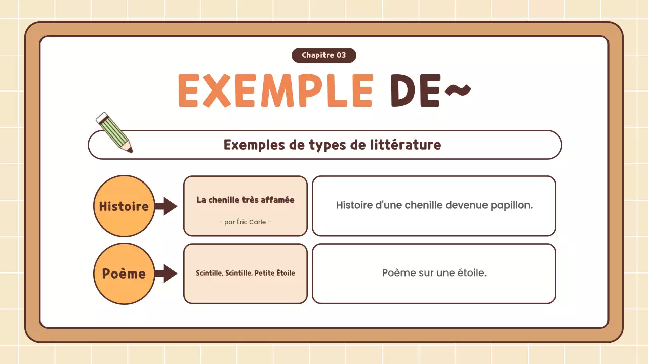 cours de littérature simple orange