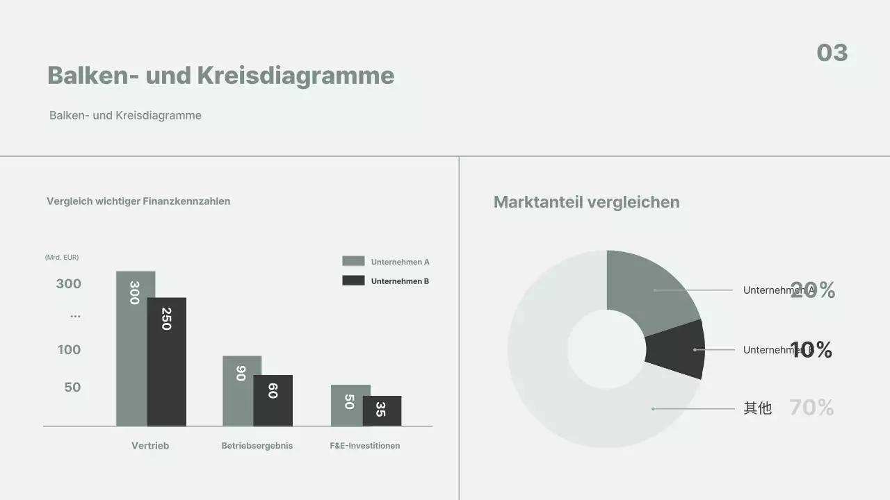 Analyse der grauen minimalistischen Geschäftsberichte