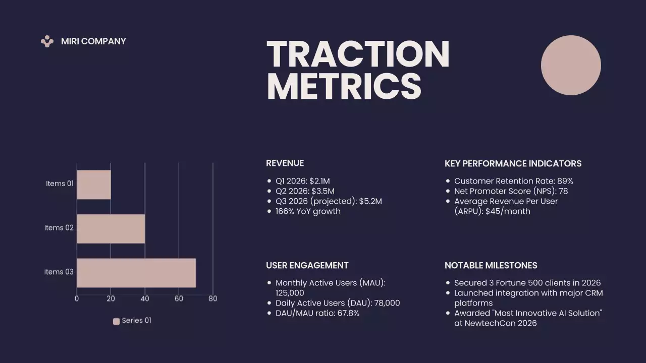 Navy Modern Business Pitch Presentation
