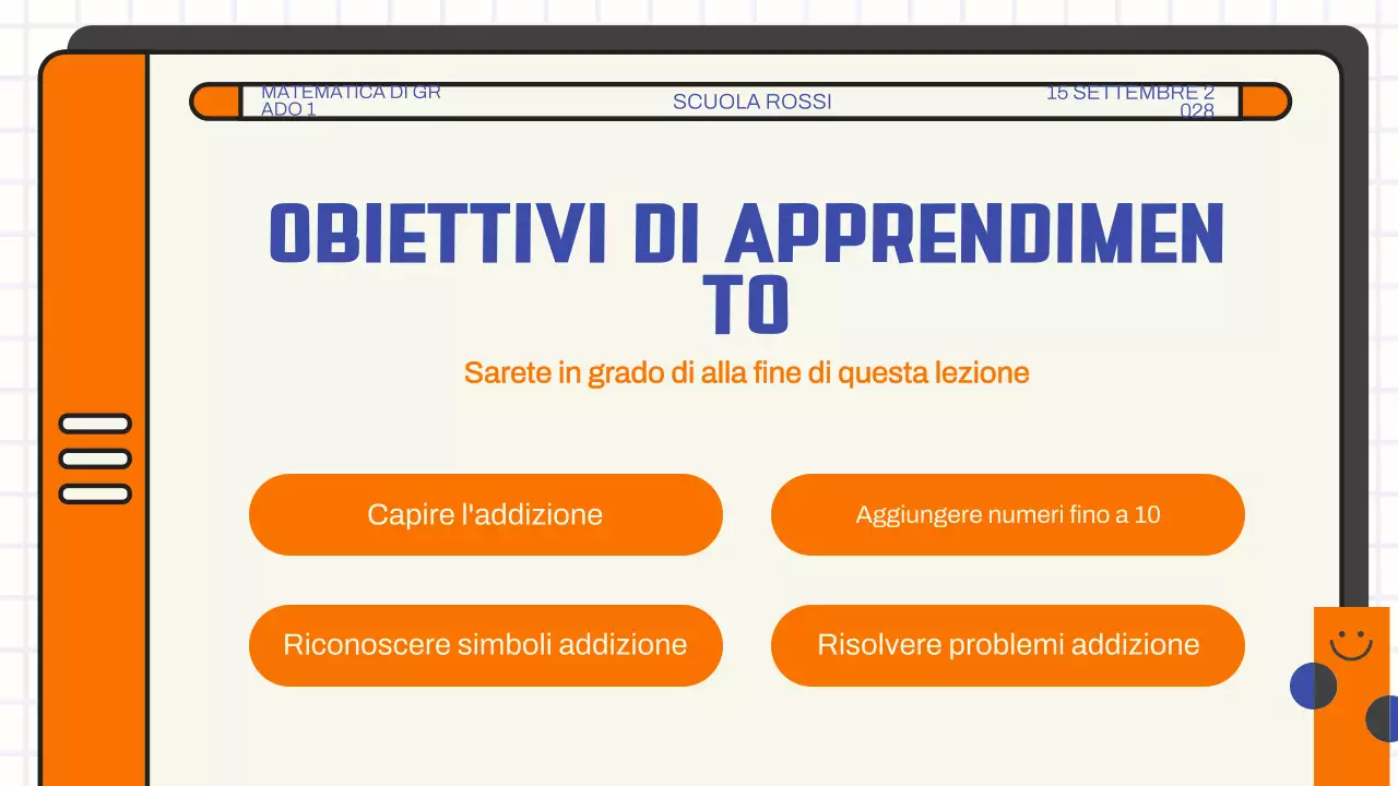 Presentazione della classe di matematica sulle addizioni di base