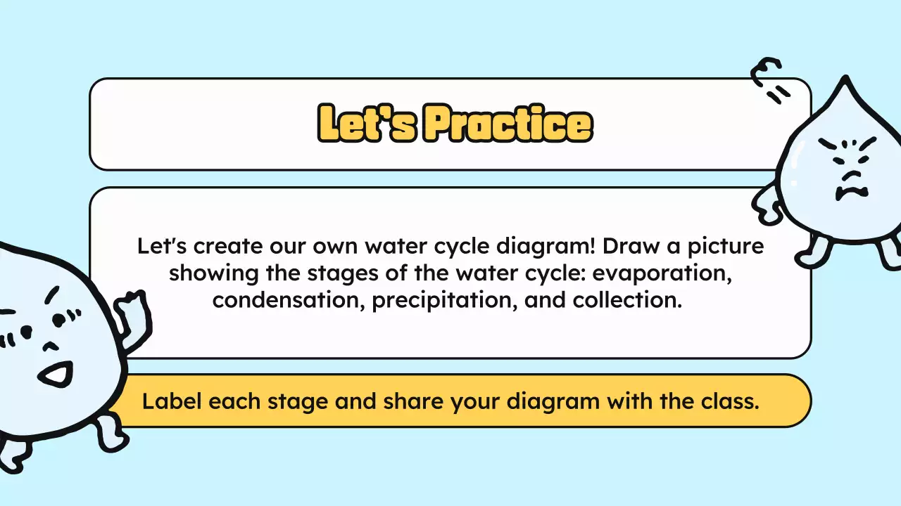 Blue Yellow class materials science cartoon water illustration