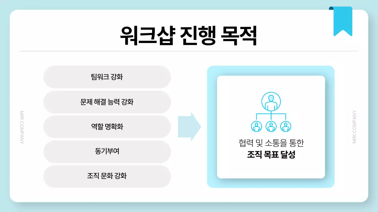 하늘색 심플 워크샵 제안