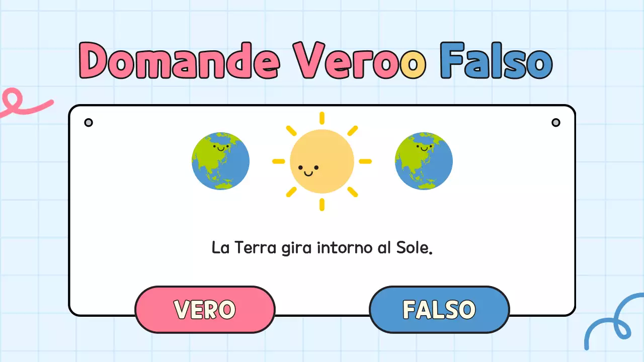 Quiz giallo per la presentazione degli studenti della scuola