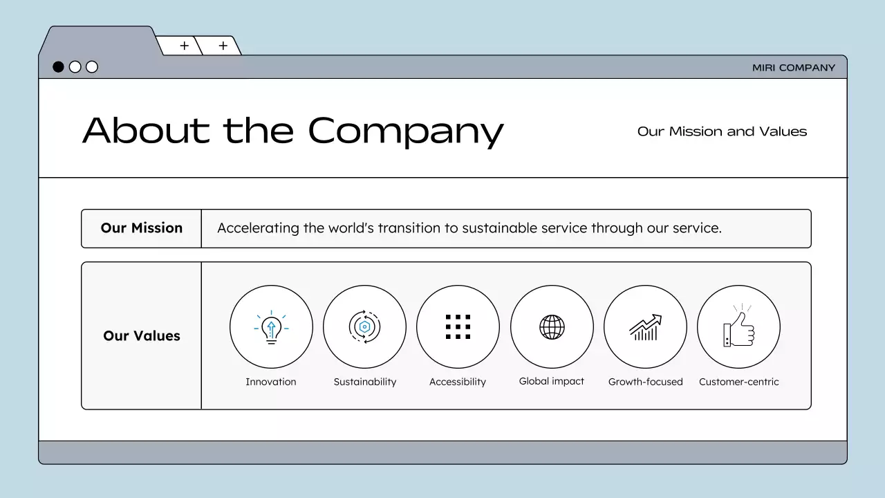 Bài thuyết trình hướng dẫn nhân viên tối giản màu xanh