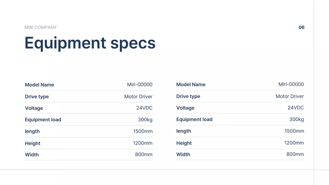 Navy Modern Equipment Document Presentation
