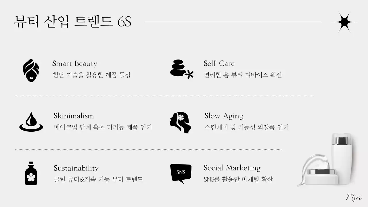 회색 모던 뷰티 보고서