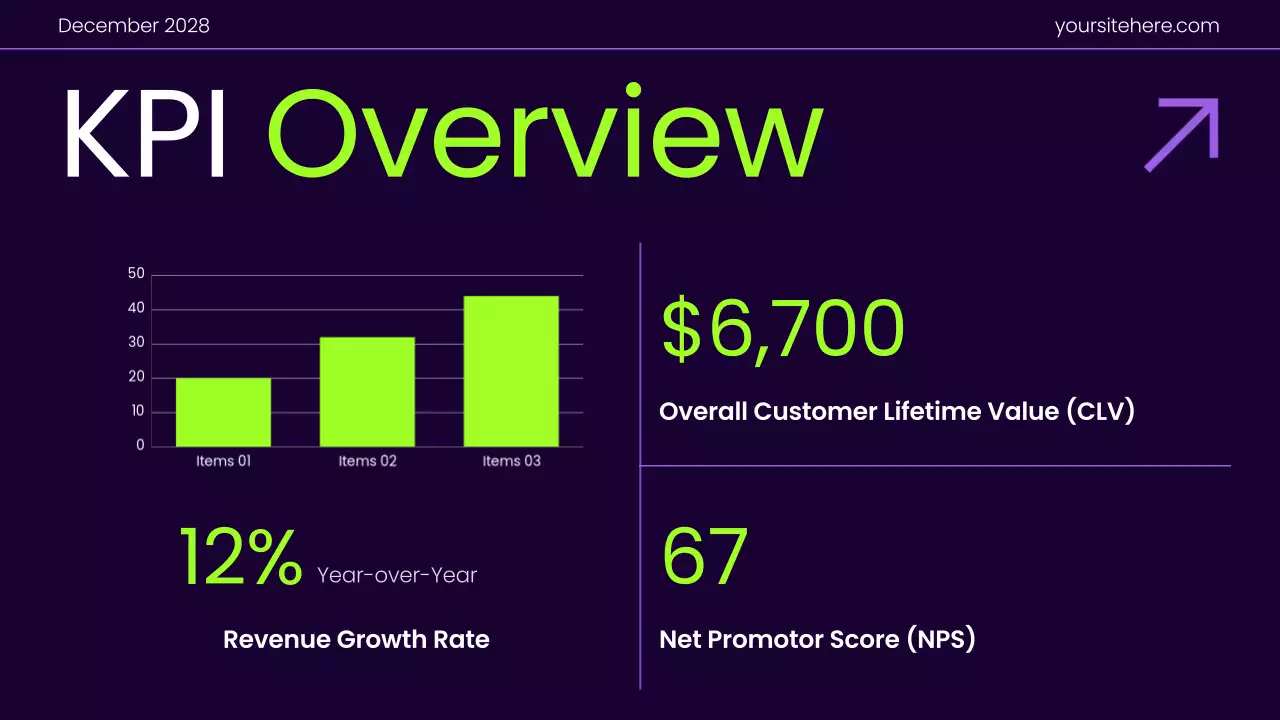 Purple Modern Marketing Plan Presentation