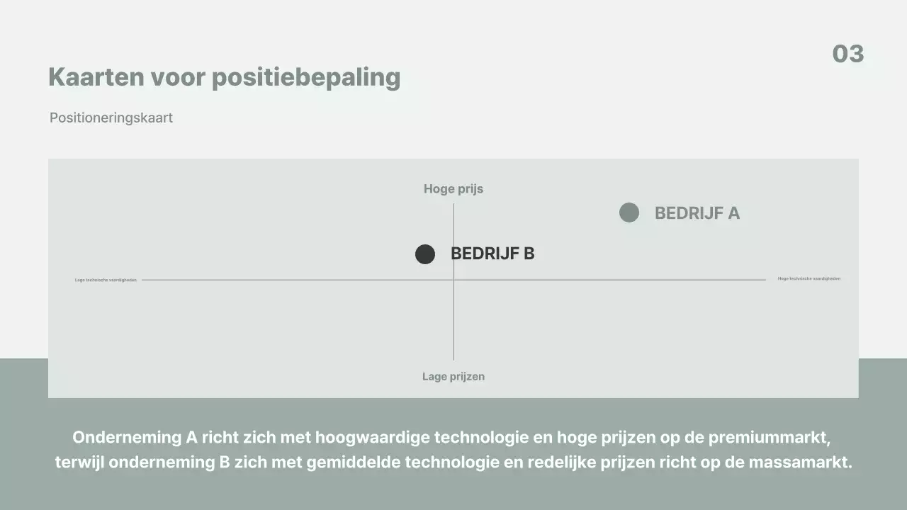 Grijze minimalistische bedrijfsrapporten analyseren