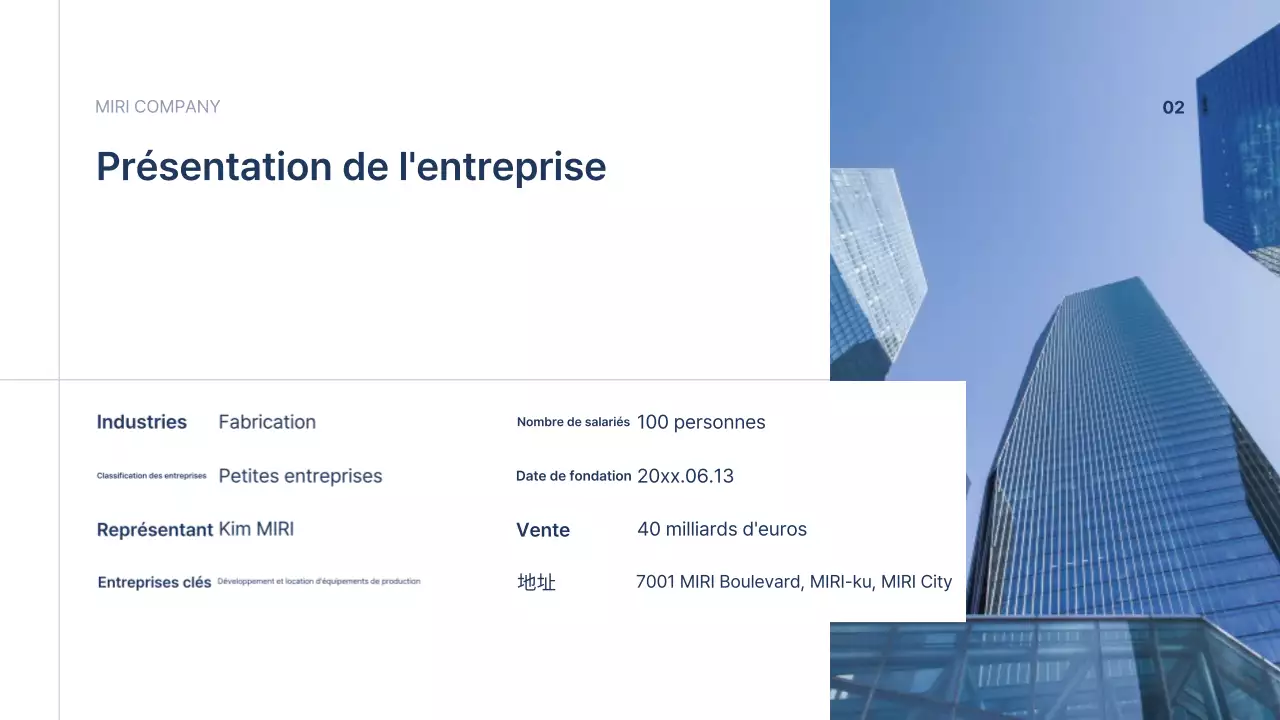 Promotion du profil de l'entreprise Blue Simple Manufacturing