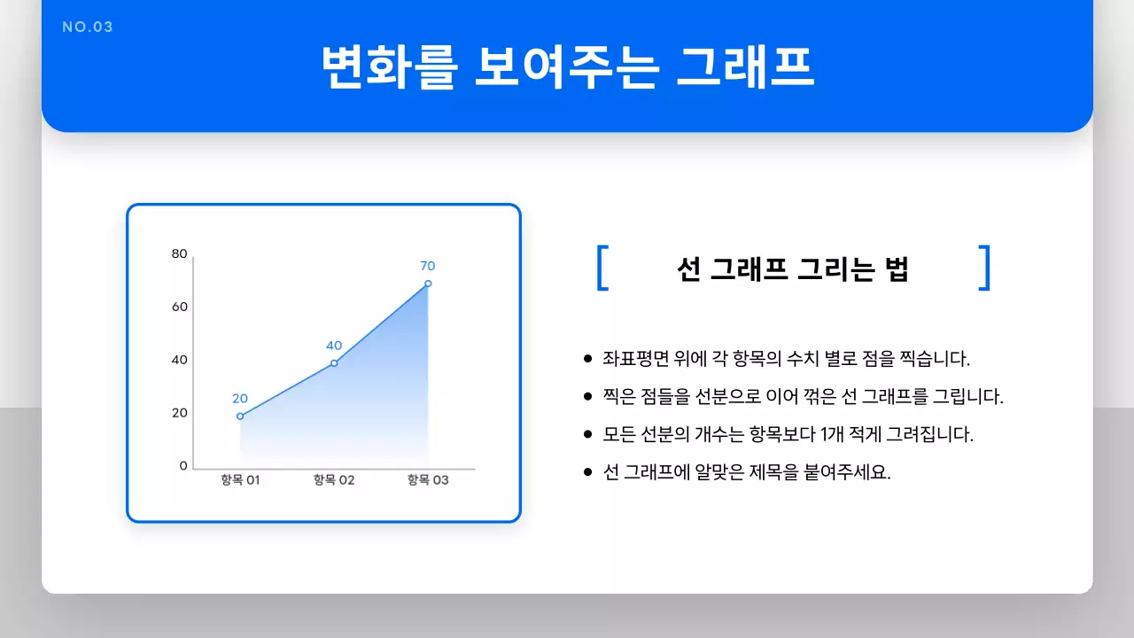 파랑 심플 프레젠테이션 설명서