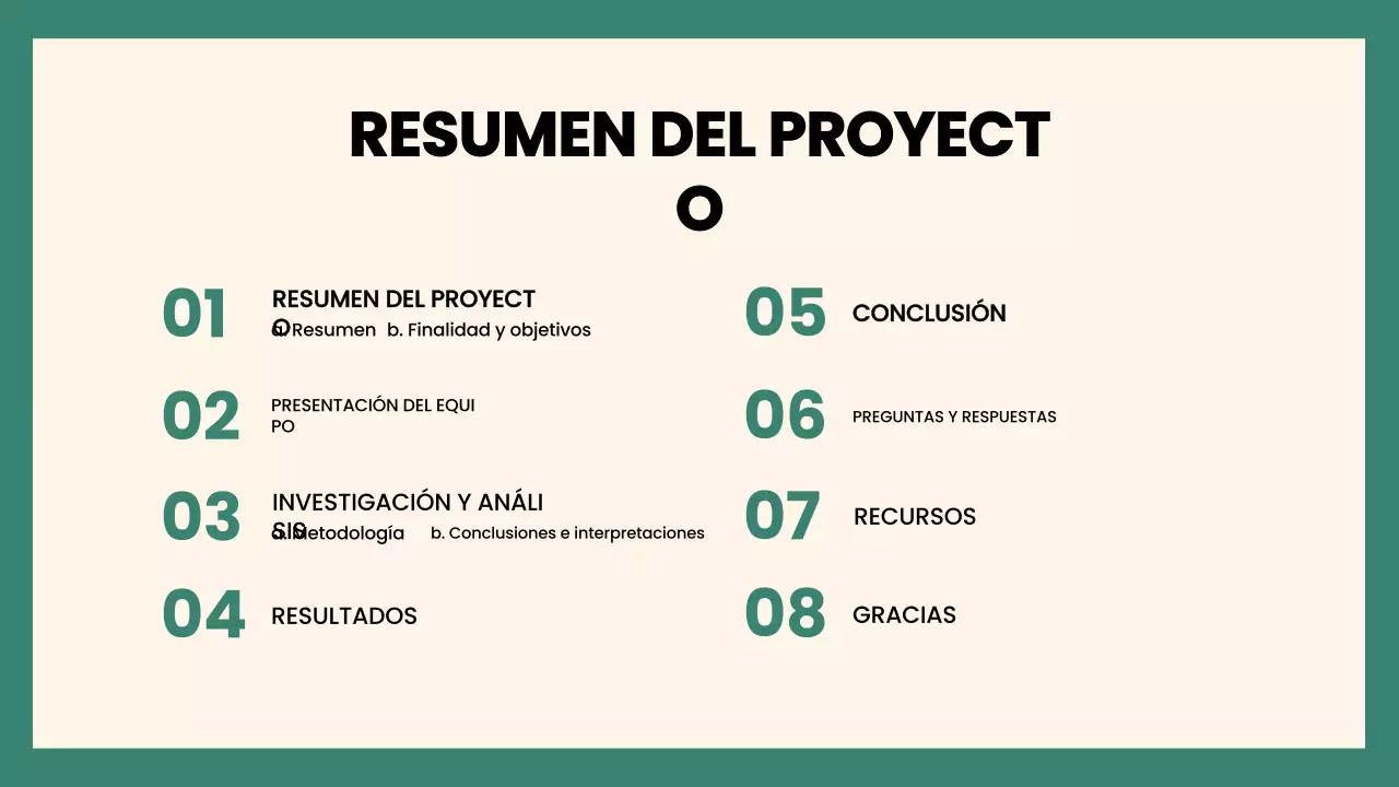 Presentación del proyecto de grupo Green Modern