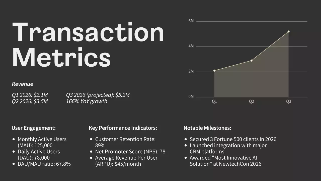 Black Professional Business Presentation