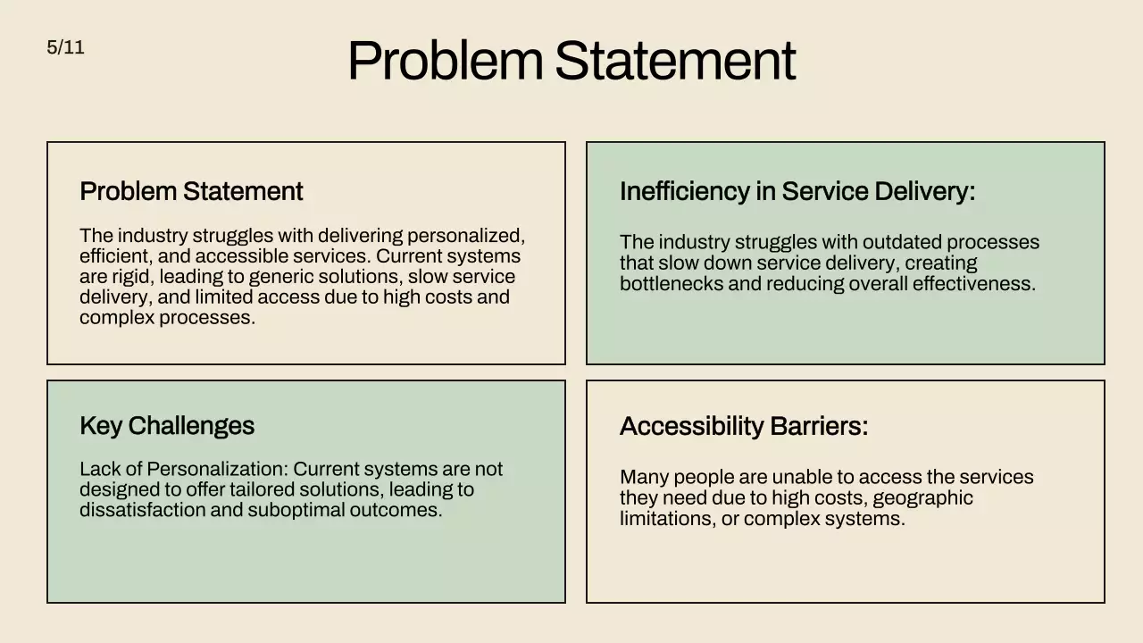 Beige Minimal Business Pitch Presentation