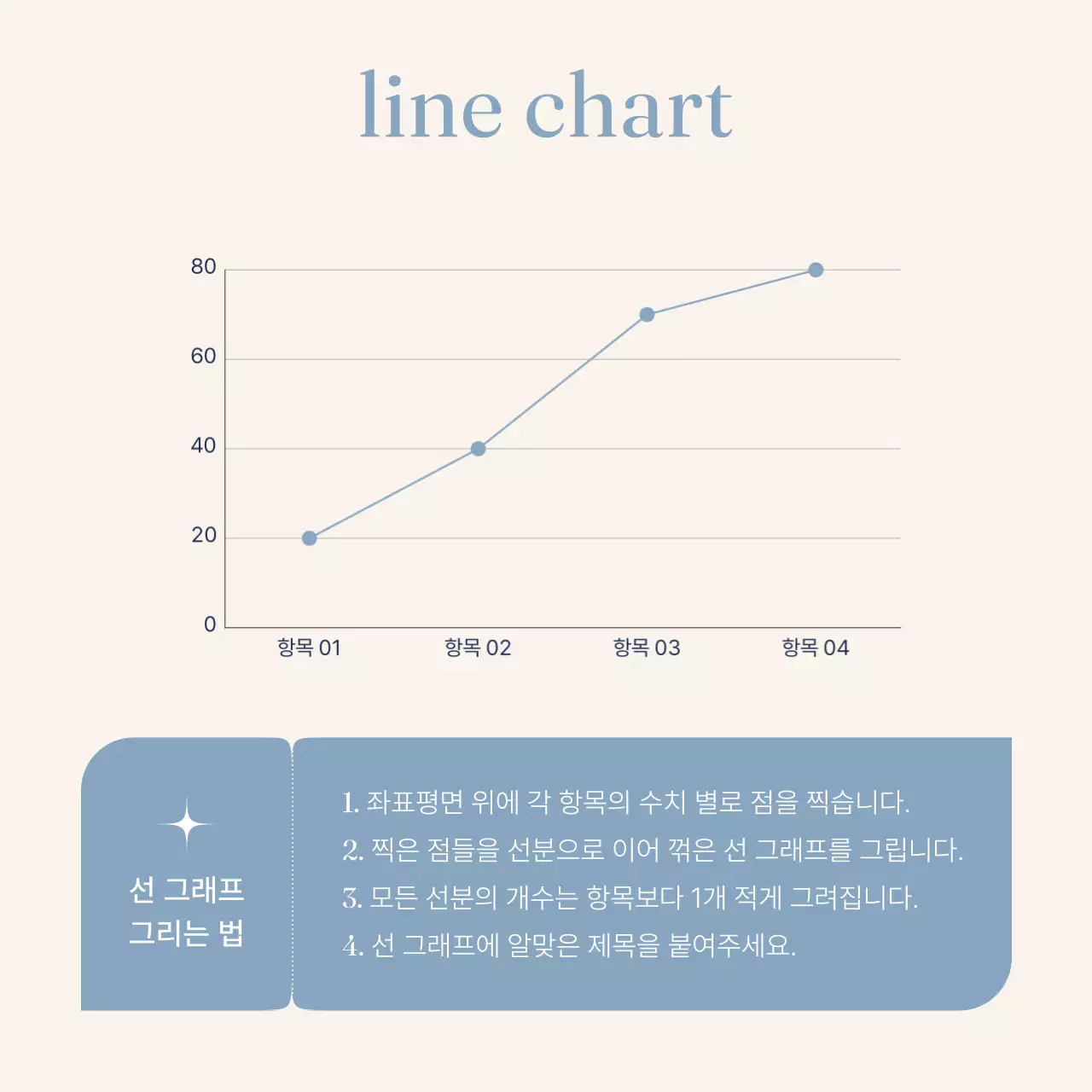 하늘색 미니멀 디자인 안내