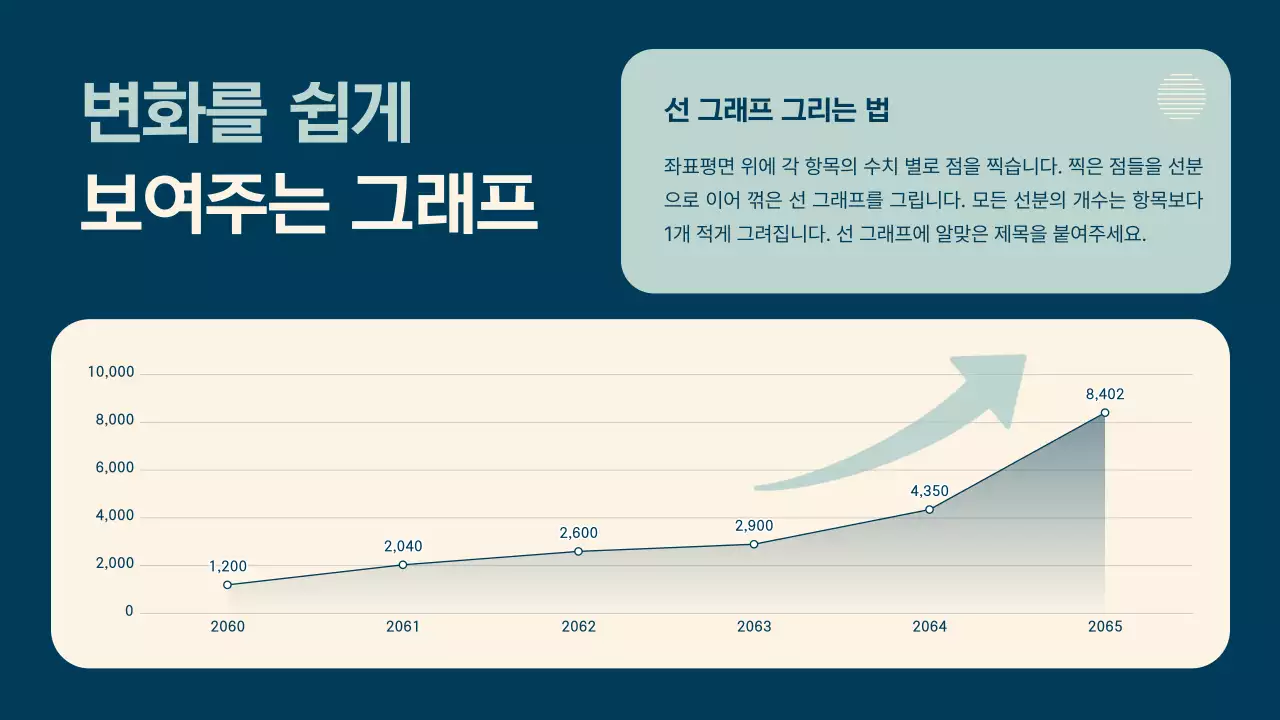 민트 심플 프레젠테이션 소개