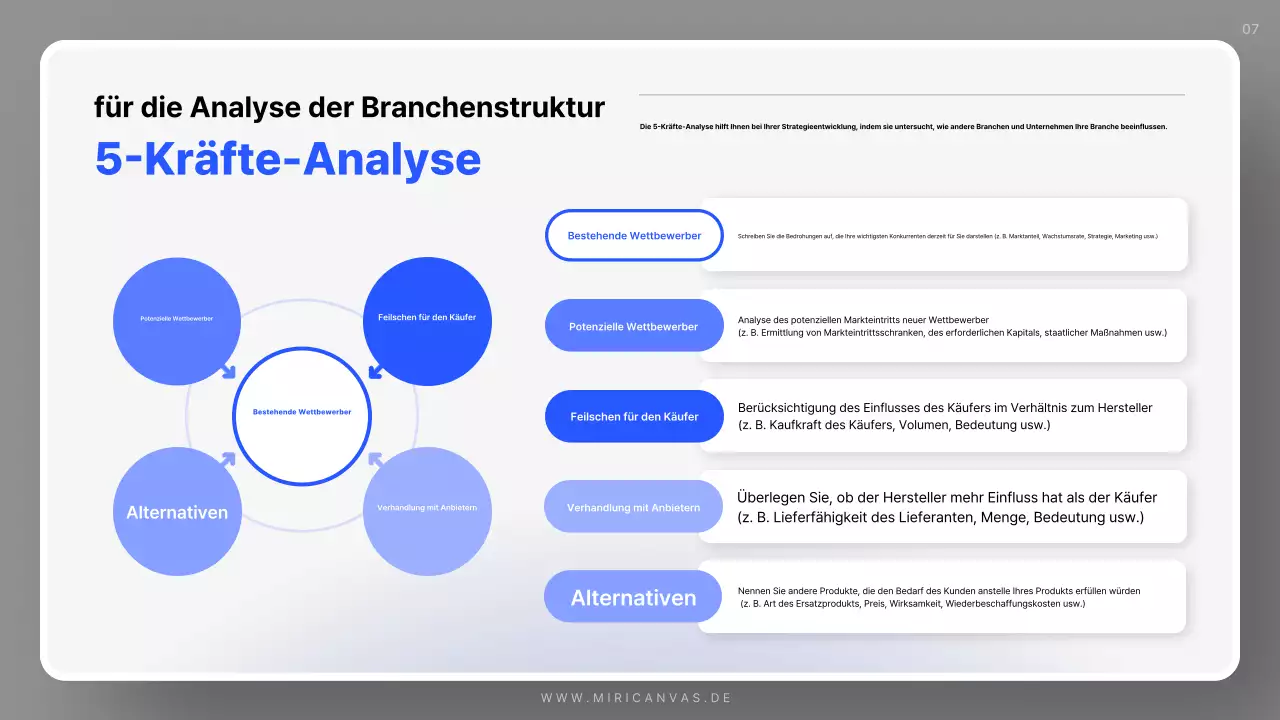 Blue Simple Sales Plan