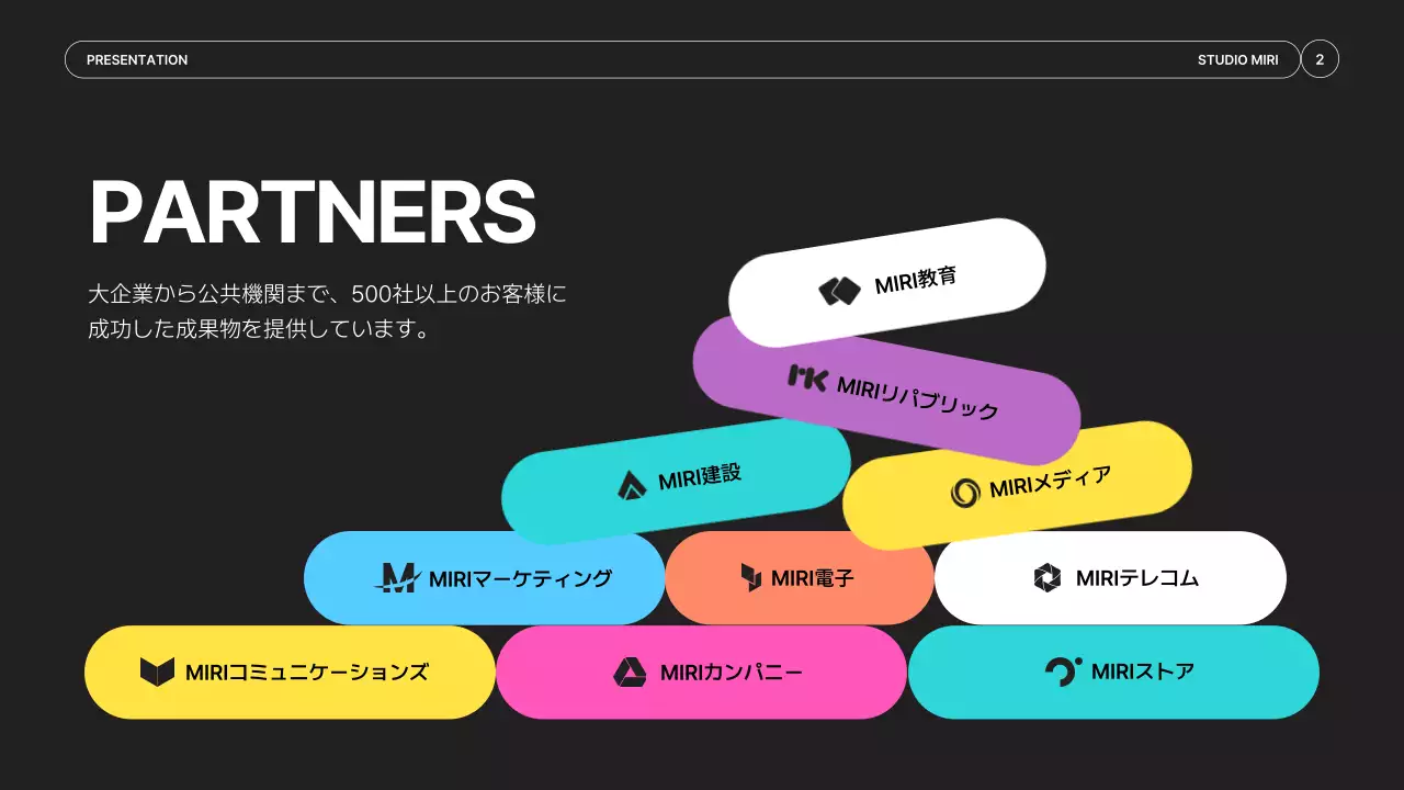 黄色 モダン ビデオ 会社案内 プレゼンテーション