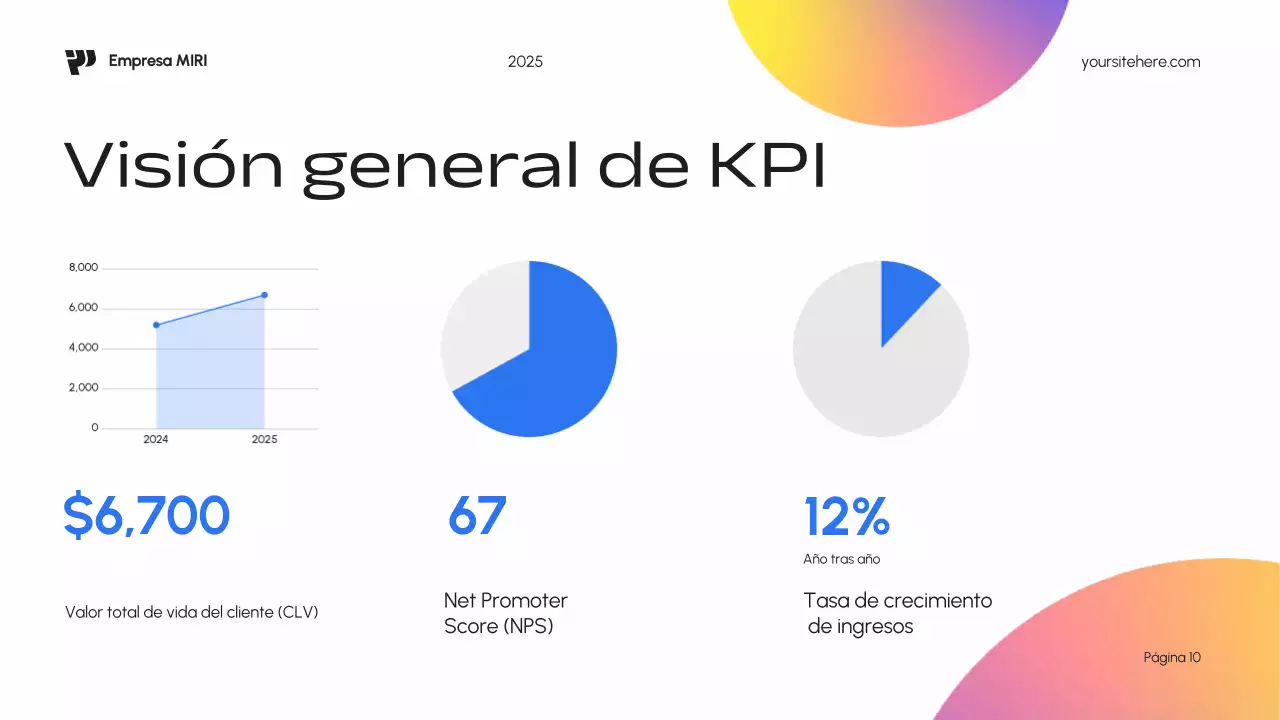 Plan de marketing Blue Modern