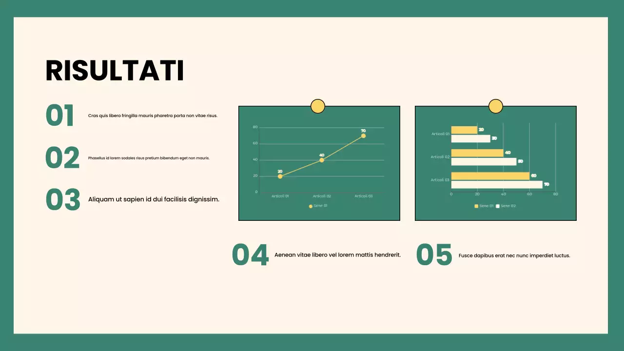 Presentazione del progetto di gruppo Green Modern