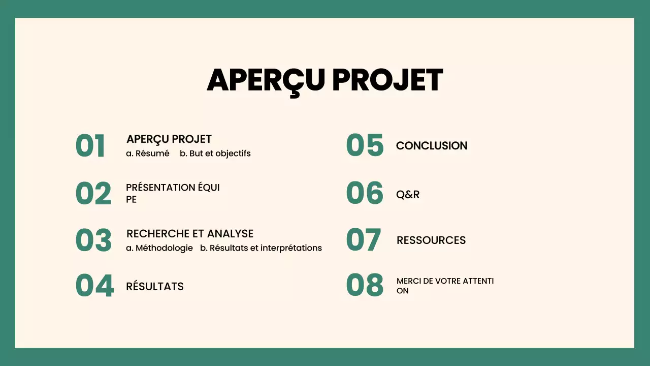 Présentation du projet du groupe Green Modern