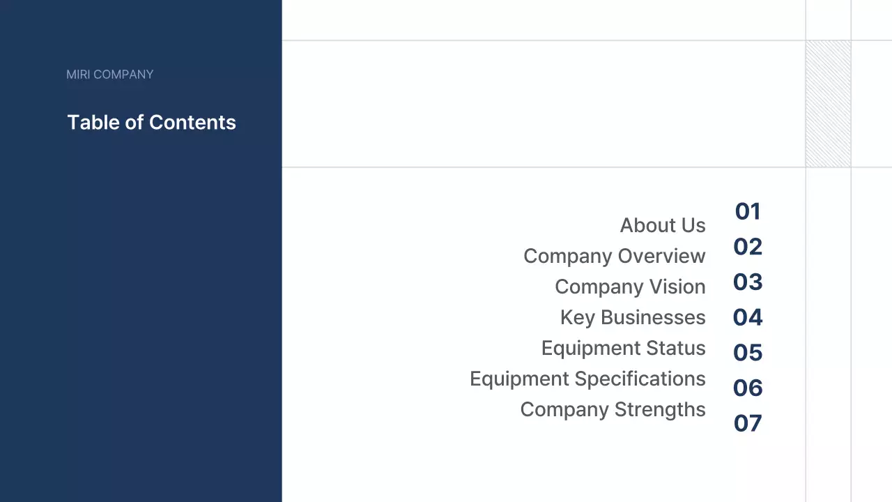 Navy Modern Equipment Document Presentation