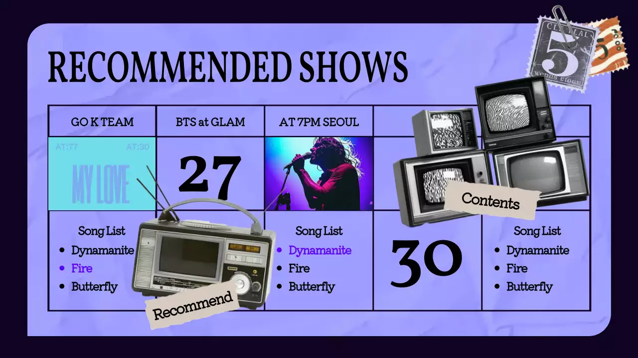 Purple Trendy Charms Guide Presentation