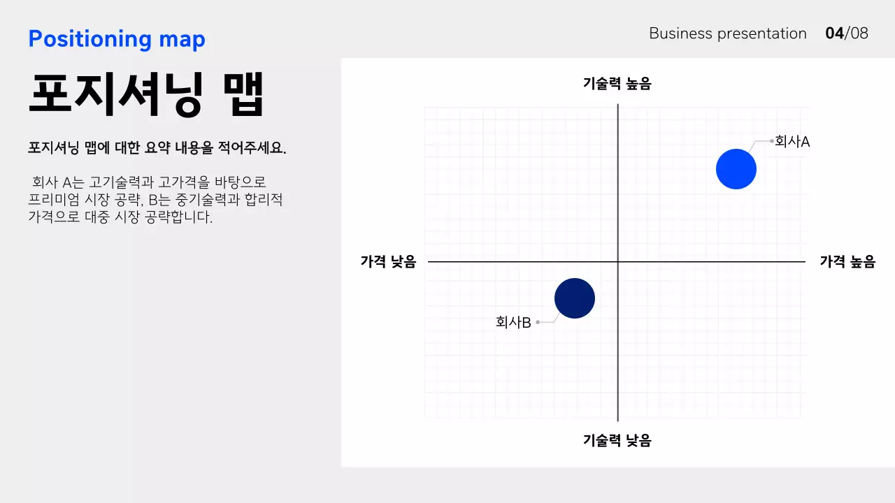파랑 모던 비즈니스 보고서