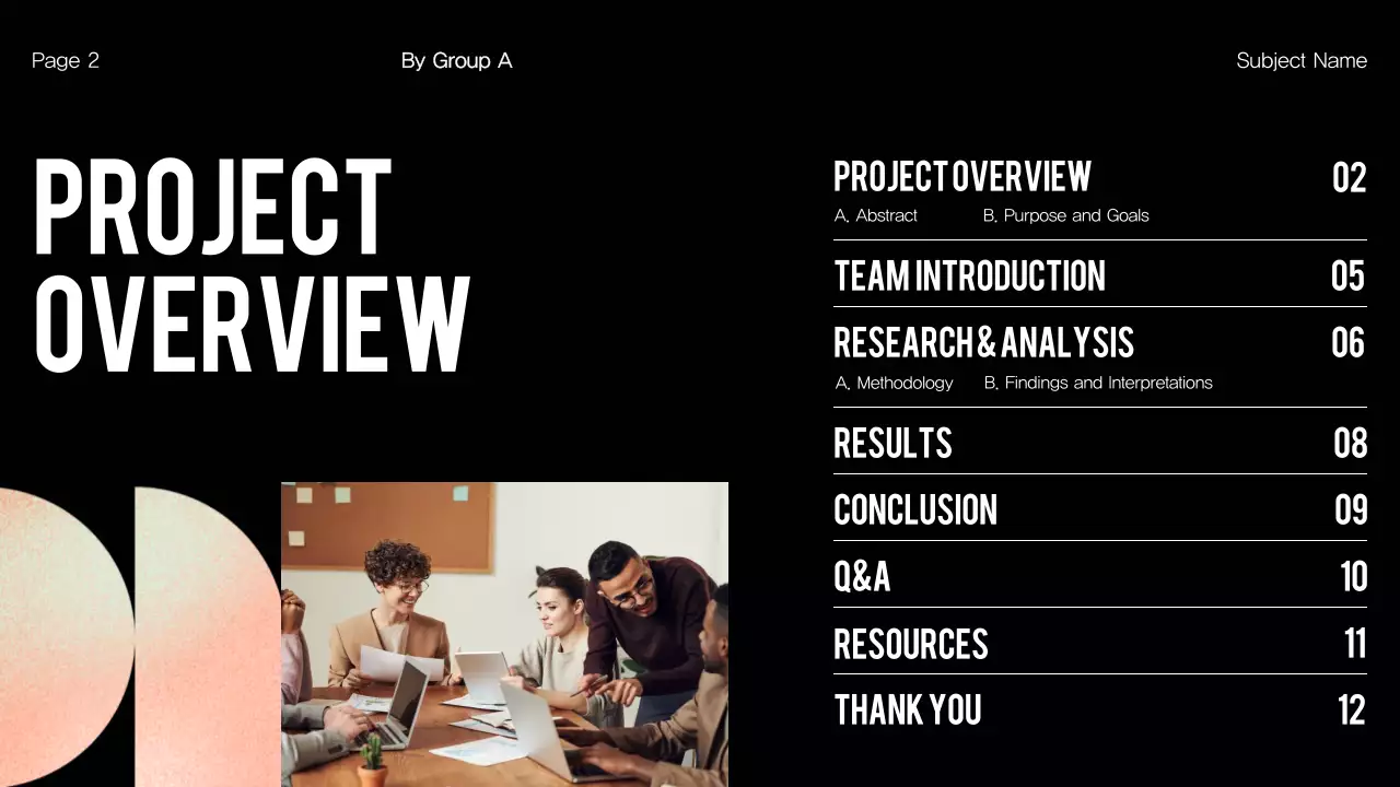 Trình bày dự án Orange Modern