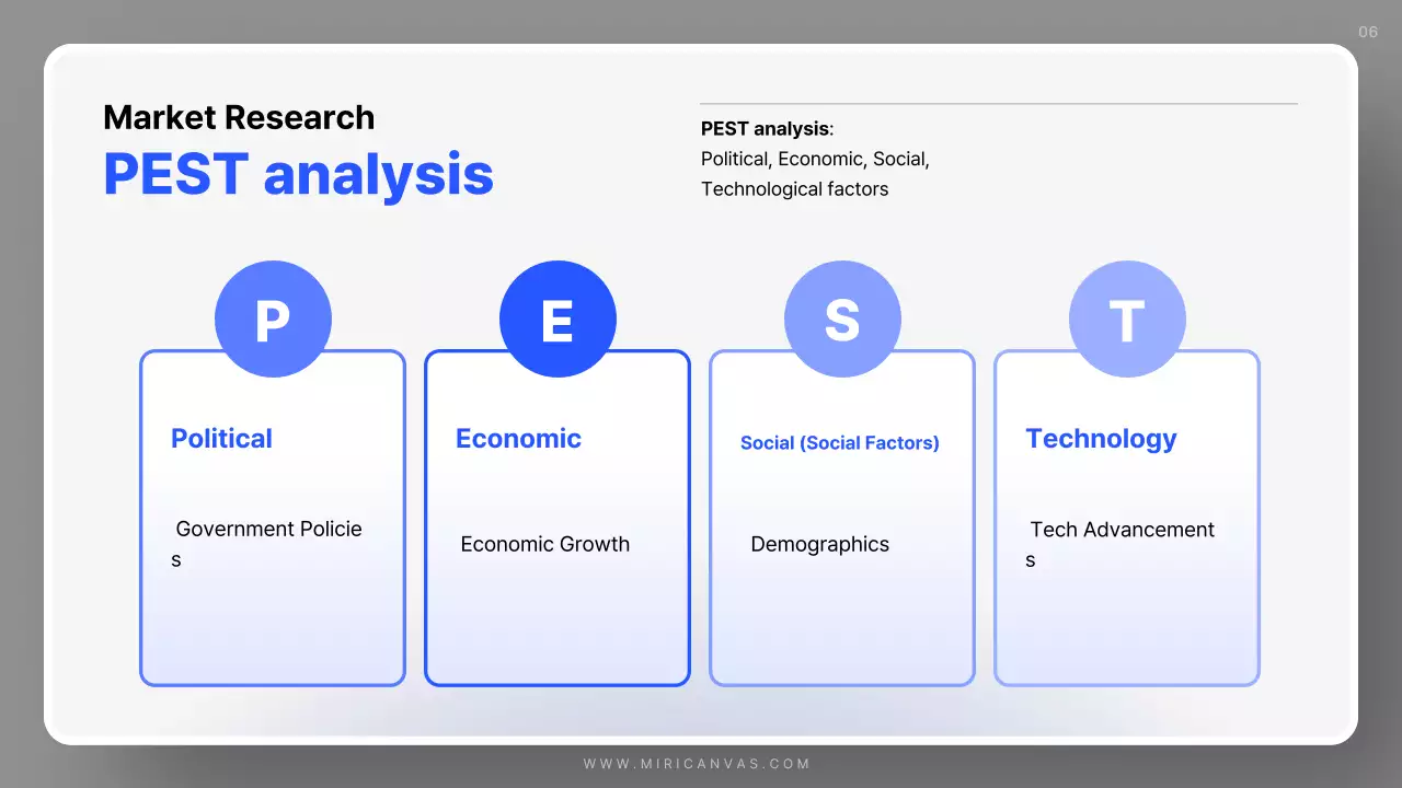 Blue Professional Sales Guide Presentation