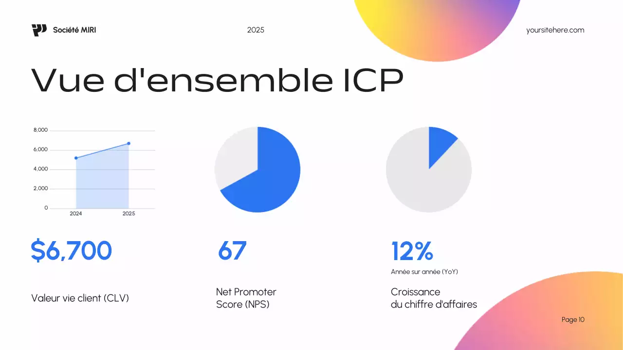Plan de marketing moderne bleu