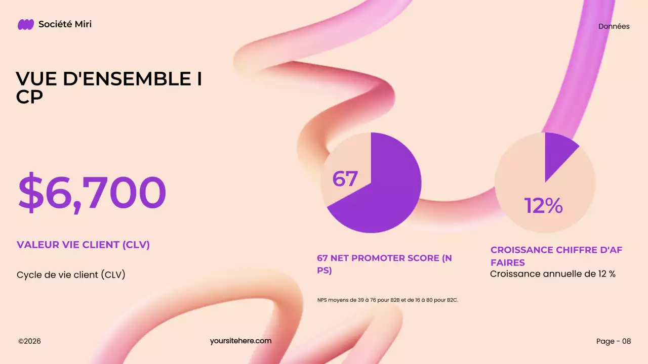 plan de marketing 3d pourpre, audacieux et moderne