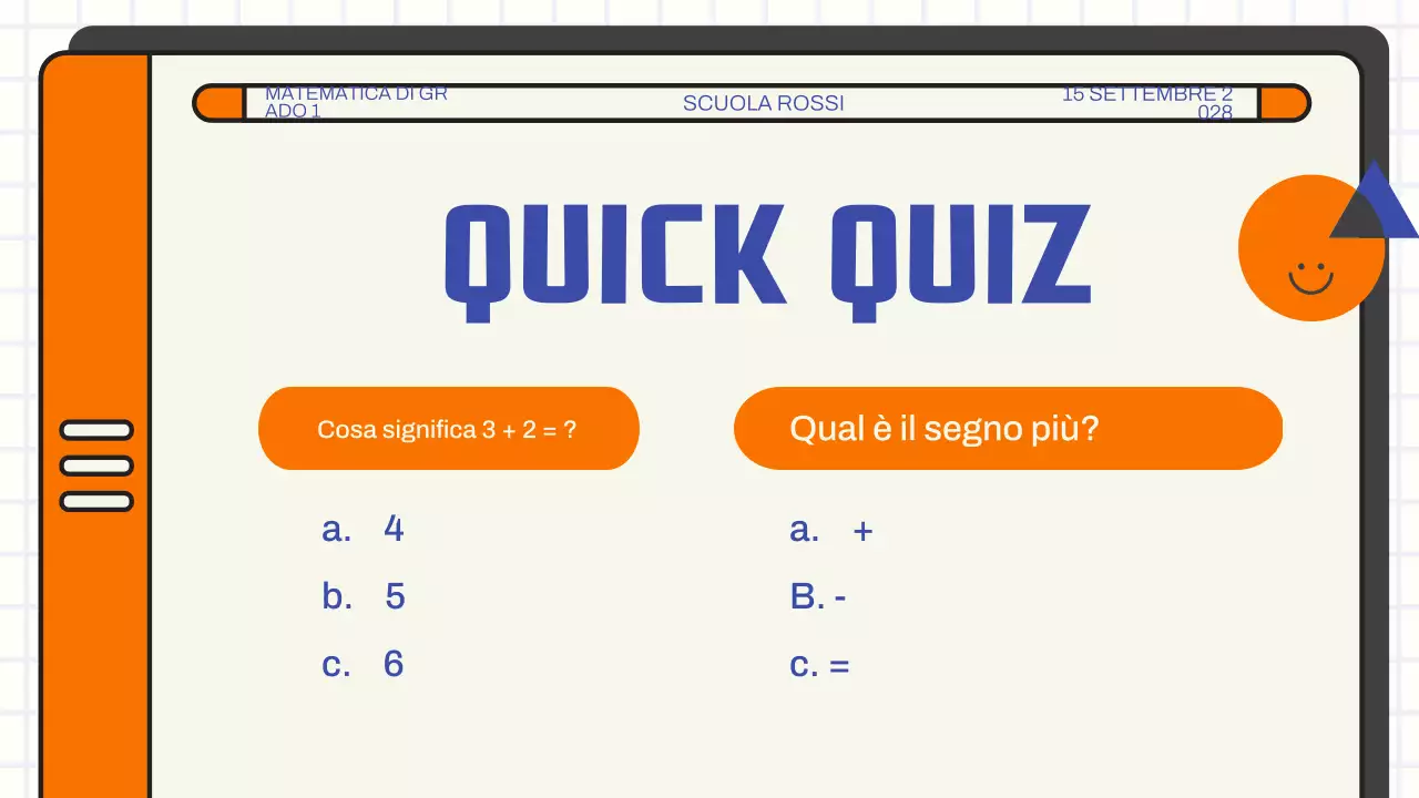 Presentazione della classe di matematica sulle addizioni di base